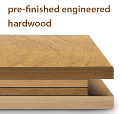 Hardwood | Side profile of engineered wood